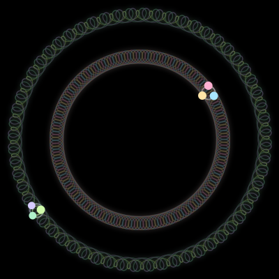 Paths of #1545_6, a 6-body orbit