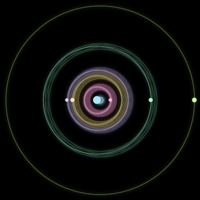 Paths of #1549_6, a 6-body orbit