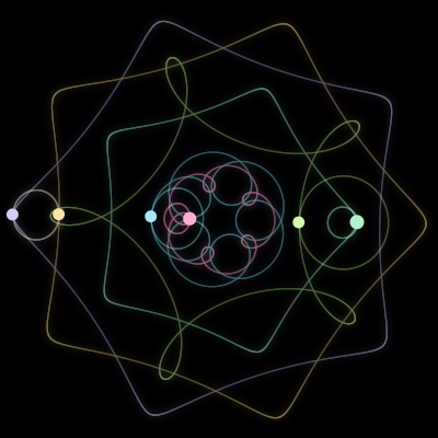 Paths of the 6 bodies of #1558_6