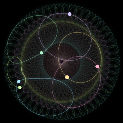 Paths of the 6 bodies of #1562_6