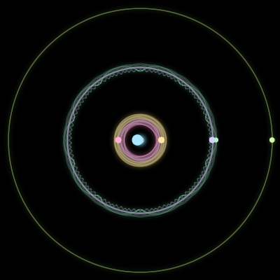 Paths of #1568_6, a 6-body orbit