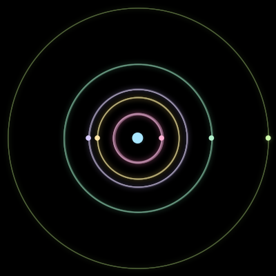 Paths of #1571_6, a 6-body orbit