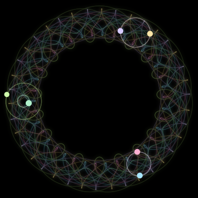 Paths of #1574_6, a 6-body orbit