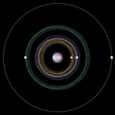 Paths of #1578_6, a 6-body orbit