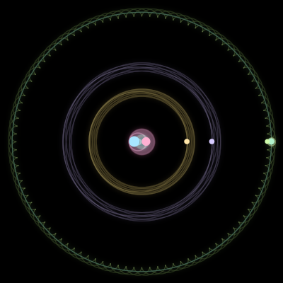 Paths of #1600_6, a 6-body orbit
