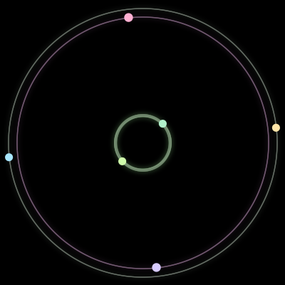 Paths of the 6 bodies of #1602_6