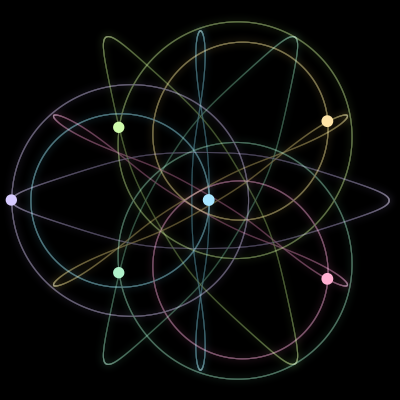 Paths of #1604_6, a 6-body orbit