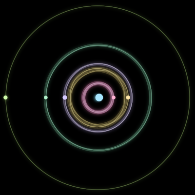 Paths of #1606_6, a 6-body orbit