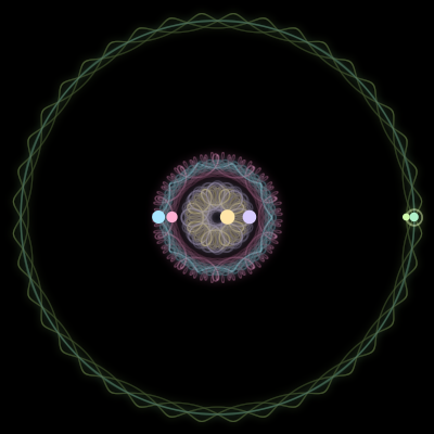 Paths of #1615_6, a 6-body orbit