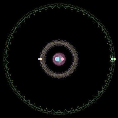 Paths of #1629_6, a 6-body orbit