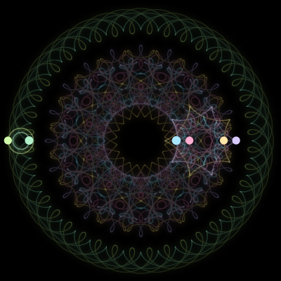 Paths of #1630_6, a 6-body orbit