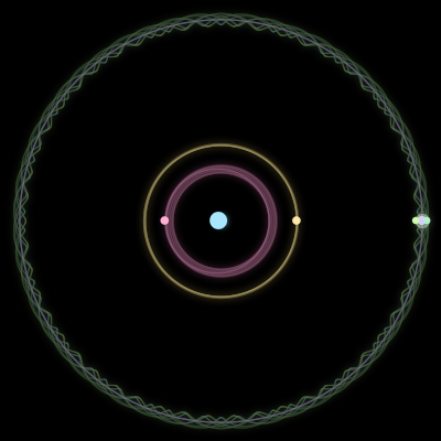 Paths of #1634_6, a 6-body orbit