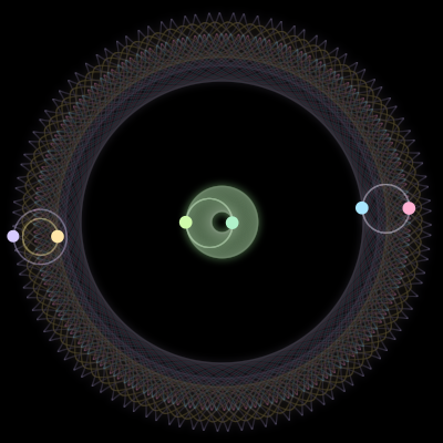 Paths of #1636_6, a 6-body orbit
