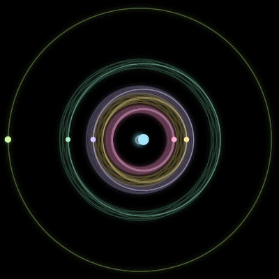 Paths of #1638_6, a 6-body orbit