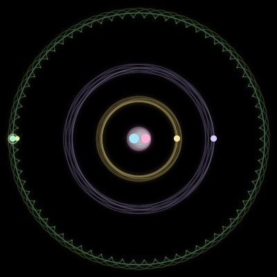Paths of #1639_6, a 6-body orbit