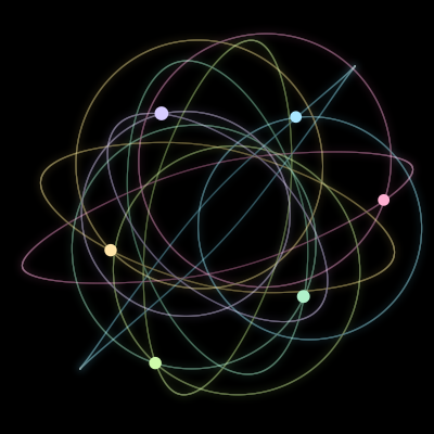 Paths of #166_6, a 6-body orbit
