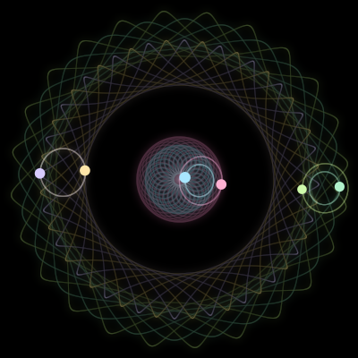 Paths of the 6 bodies of #1662_6