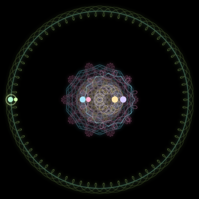 Paths of #1663_6, a 6-body orbit