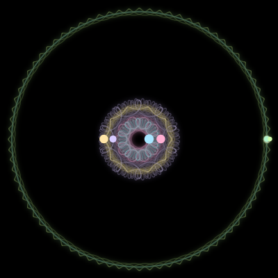 Paths of #1664_6, a 6-body orbit