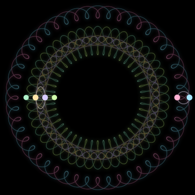 Paths of #1668_6, a 6-body orbit