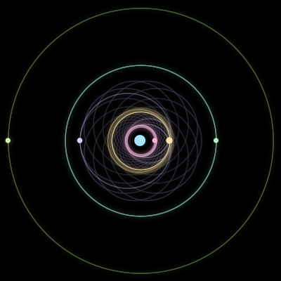 Paths of #1675_6, a 6-body orbit