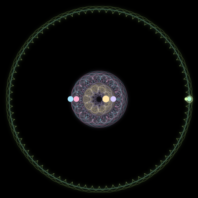 Paths of #168_6, a 6-body orbit