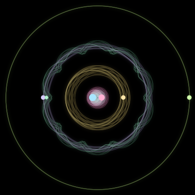 Paths of #1698_6, a 6-body orbit