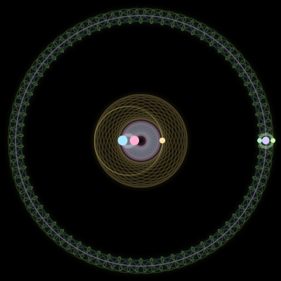 Paths of #1703_6, a 6-body orbit