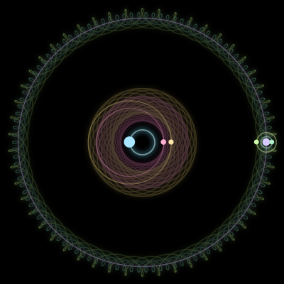 Paths of #1709_6, a 6-body orbit