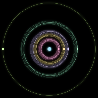 Paths of #171_6, a 6-body orbit