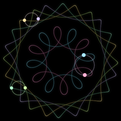 Paths of the 6 bodies of #1716_6