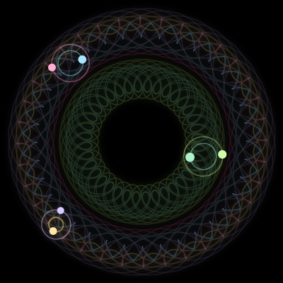 Paths of #1728_6, a 6-body orbit
