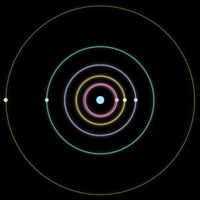 Paths of #173_6, a 6-body orbit