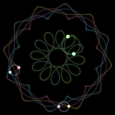 Paths of #1731_6, a 6-body orbit