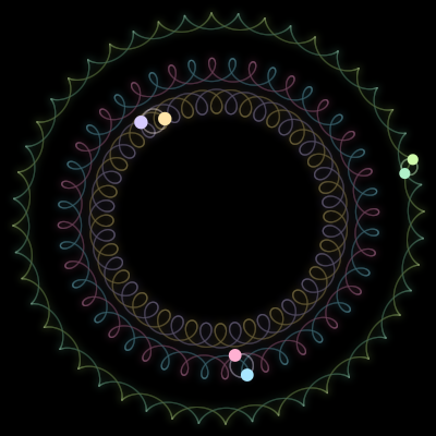 Paths of #1742_6, a 6-body orbit