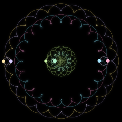 Paths of #1749_6, a 6-body orbit