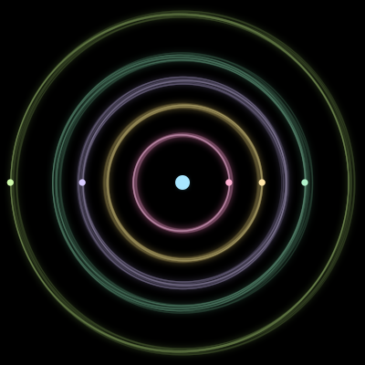 Paths of the 6 bodies of #175_6