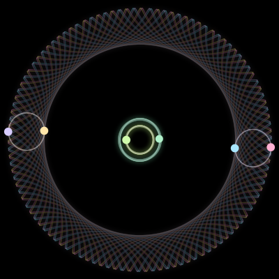 Paths of #1758_6, a 6-body orbit