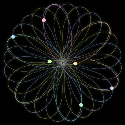 Paths of the 6 bodies of #1759_6