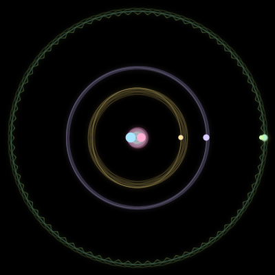 Paths of #1772_6, a 6-body orbit