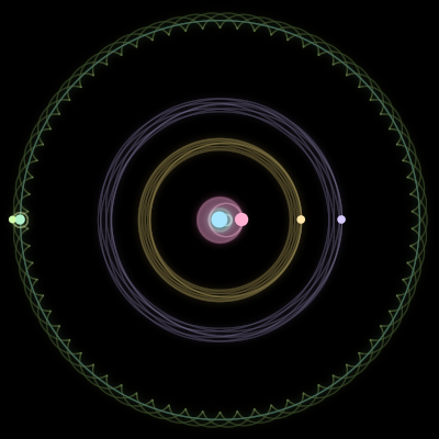 Paths of #1775_6, a 6-body orbit
