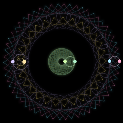 Paths of #1781_6, a 6-body orbit