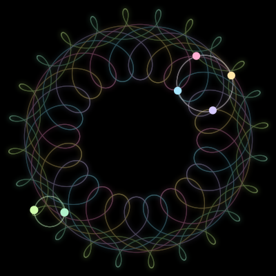 Paths of the 6 bodies of #1790_6