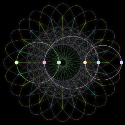 Paths of #1798_6, a 6-body orbit
