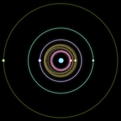 Paths of #181_6, a 6-body orbit