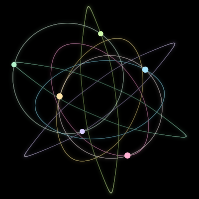 Paths of #1812_6, a 6-body orbit