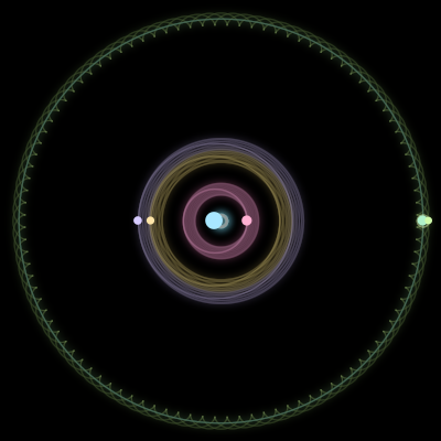 Paths of #1816_6, a 6-body orbit
