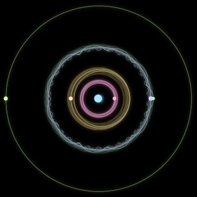 Paths of #1830_6, a 6-body orbit