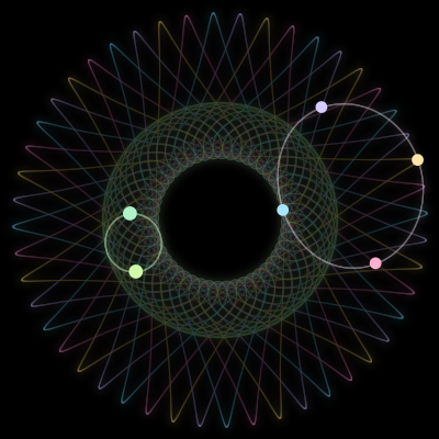 Paths of #1834_6, a 6-body orbit