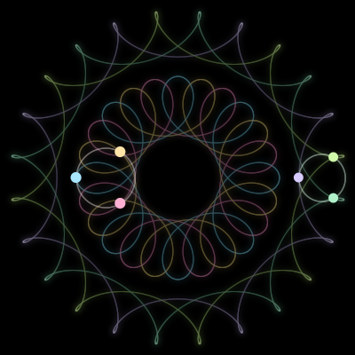 Paths of #184_6, a 6-body orbit